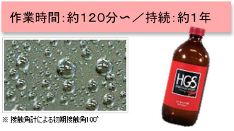 作業時間:約120分〜/持続:約1年