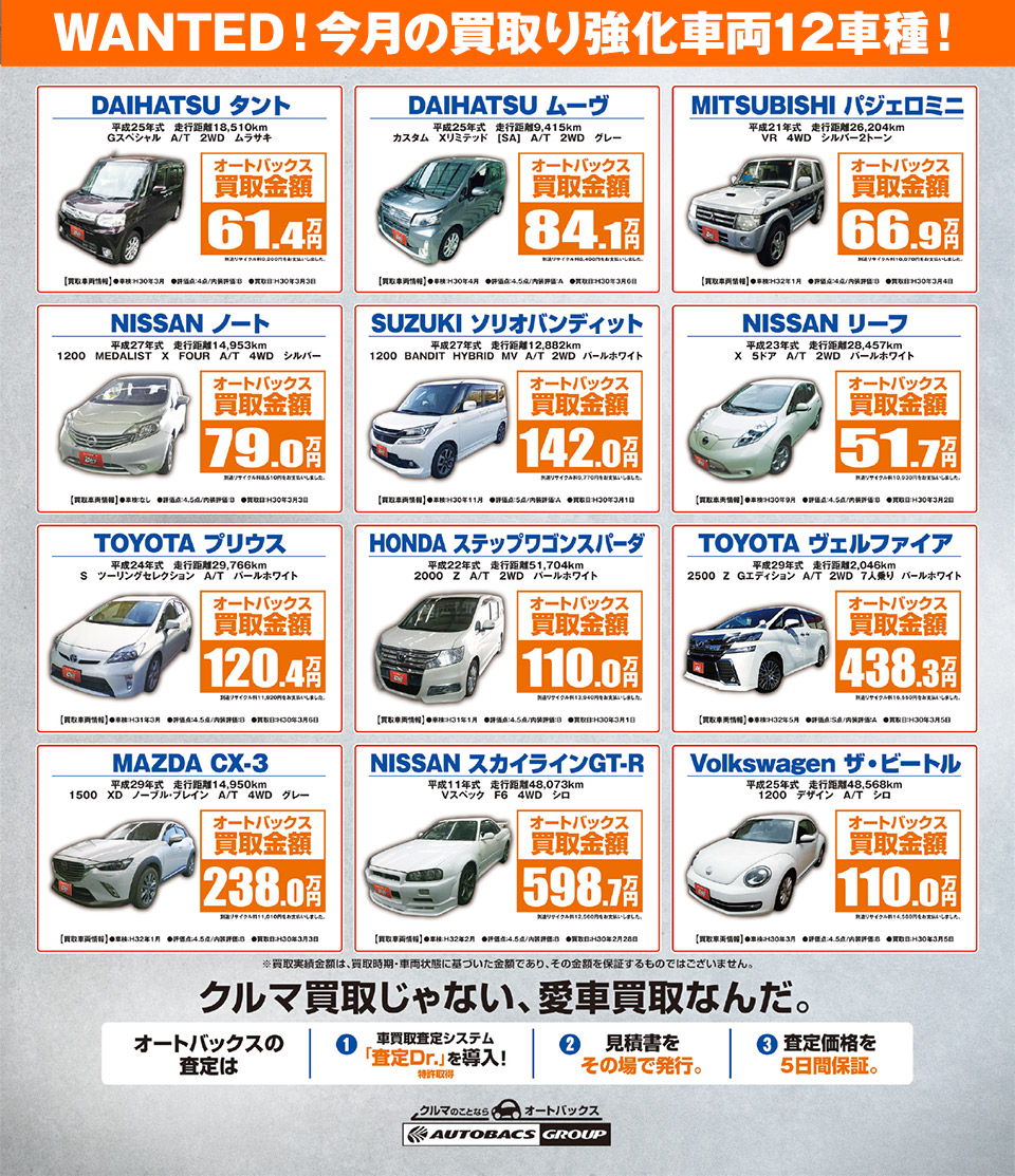 WANTED!今月の買取り強化車両12車種!