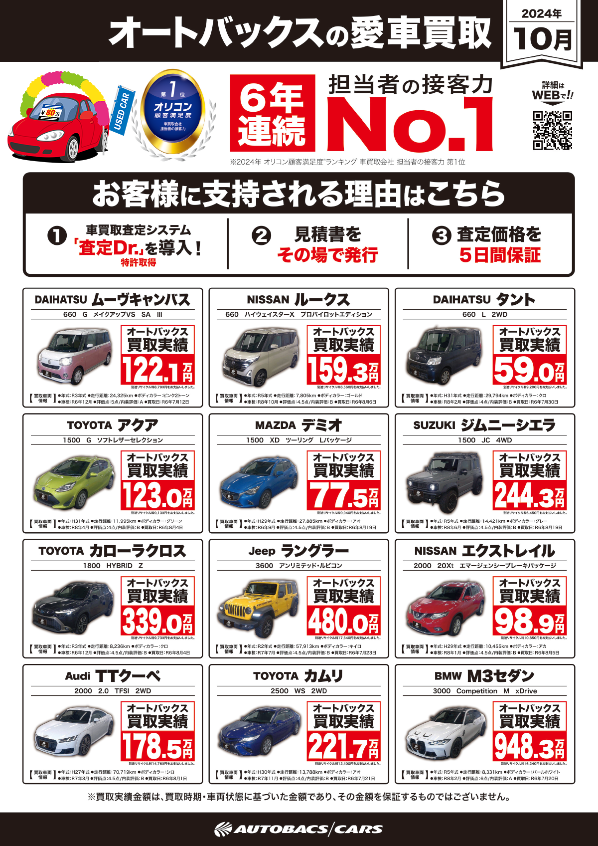 オートバックスの愛車買取