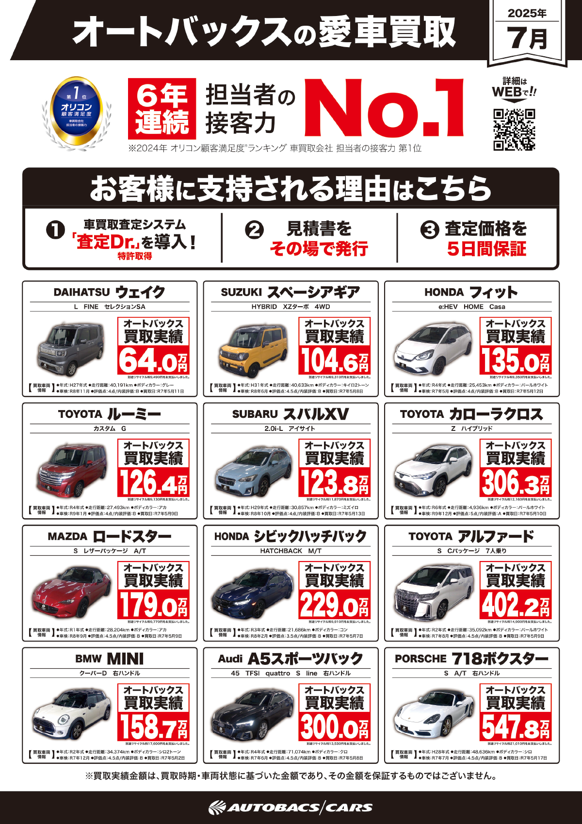 オートバックスの愛車買取