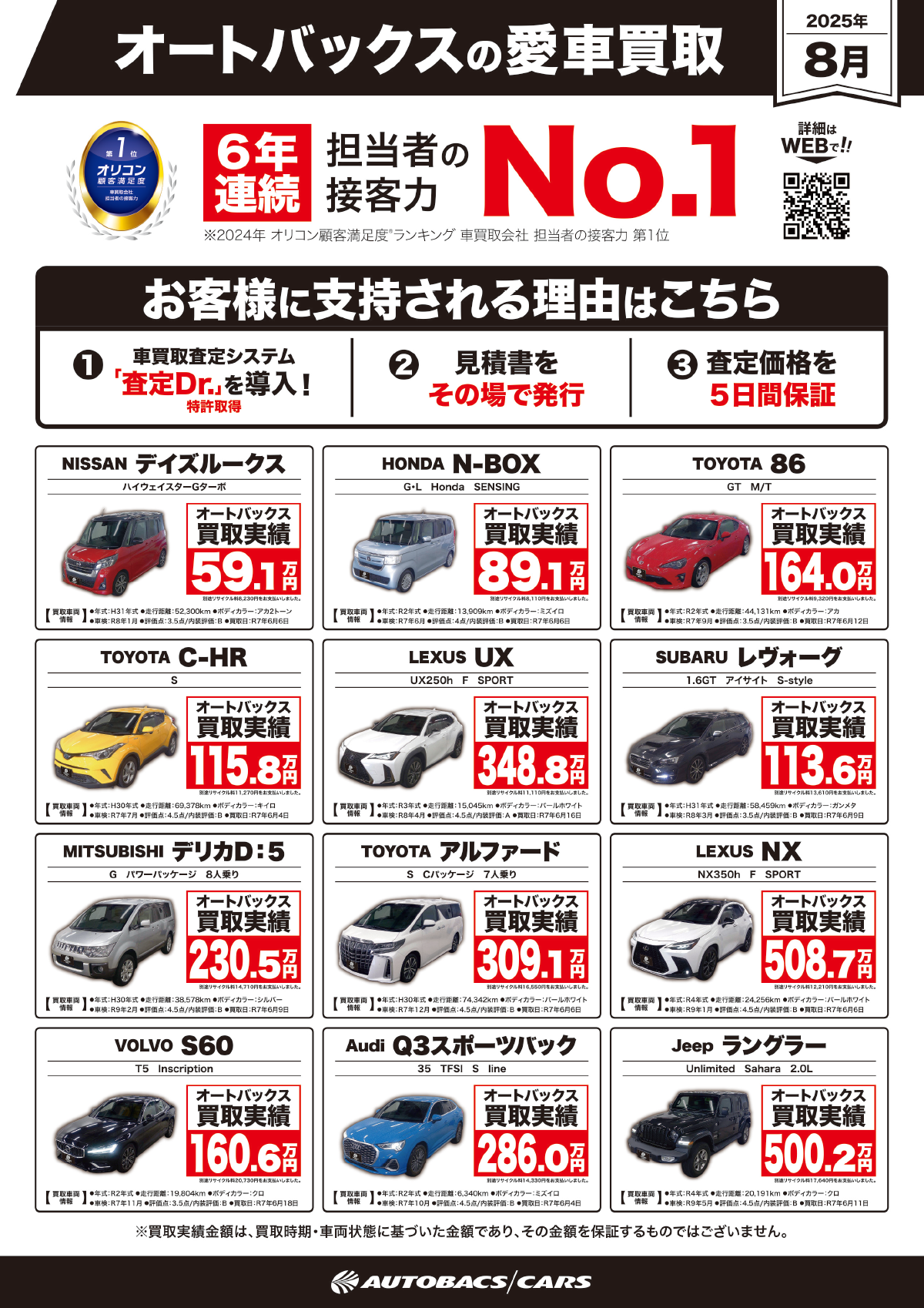 オートバックスの愛車買取