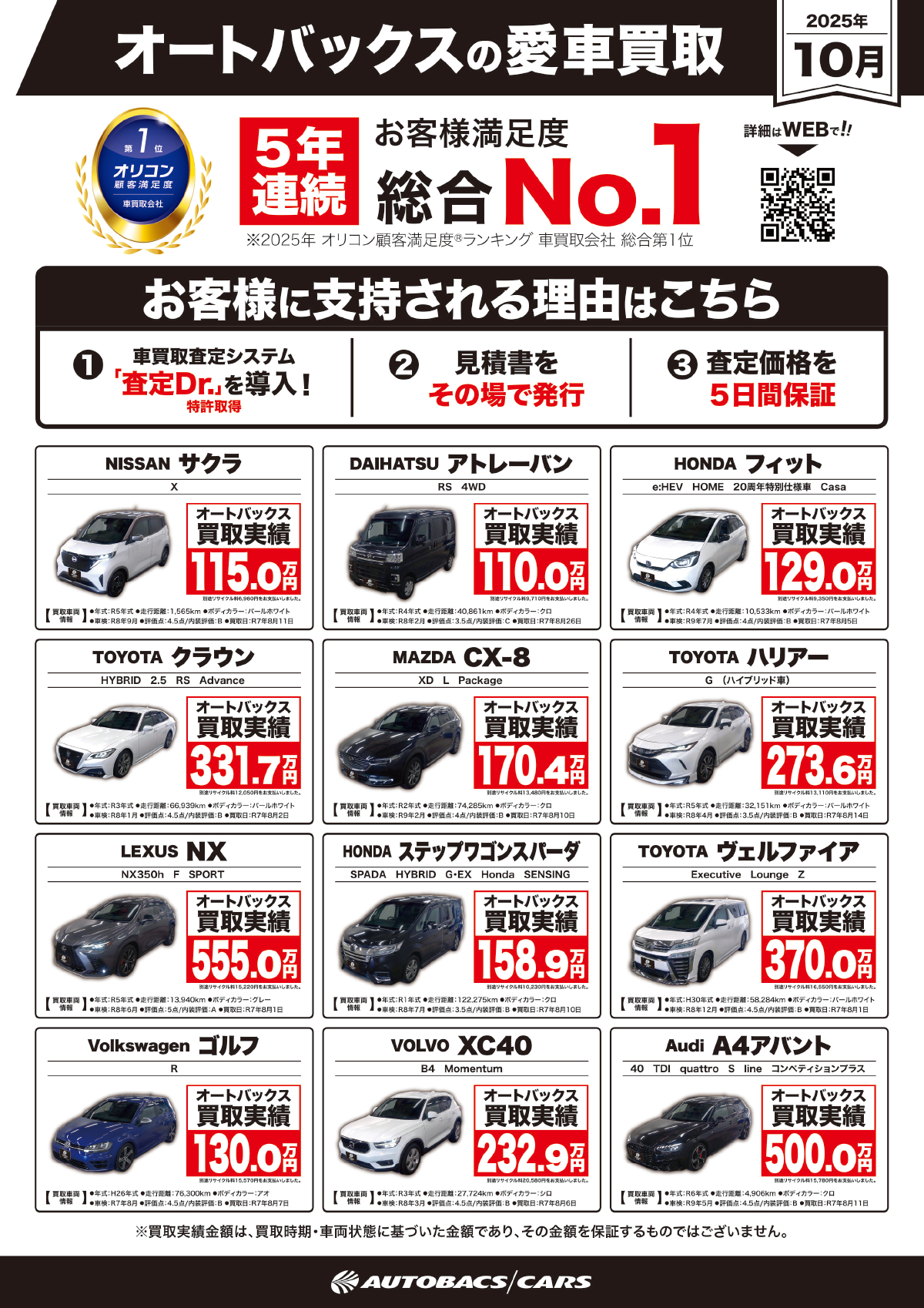 オートバックスの愛車買取