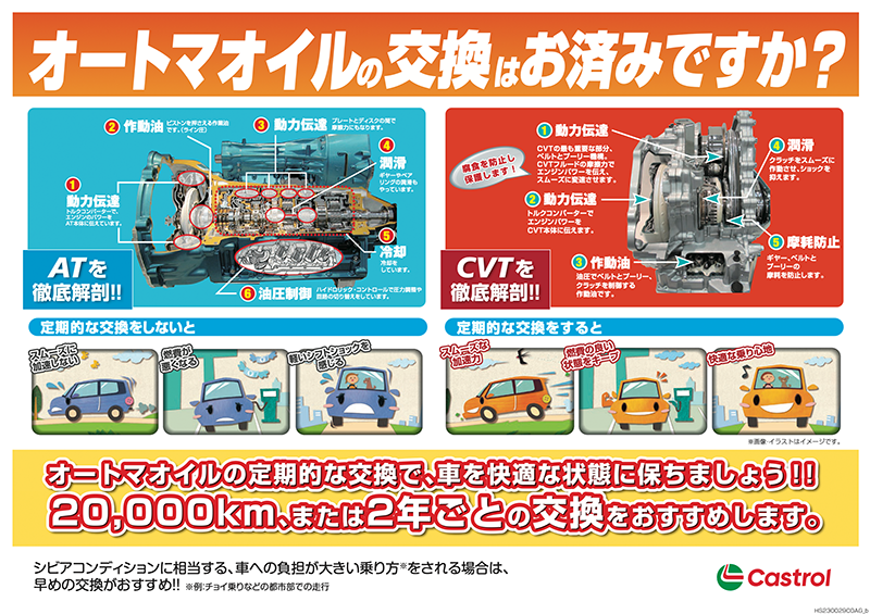 オートマオイルの交換はお済みですか?