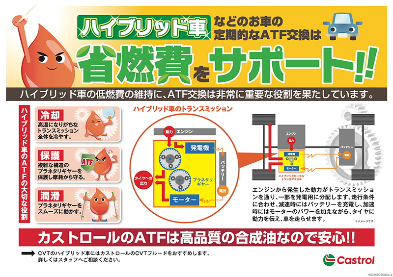 ハイブリッド車の省燃費をサポート