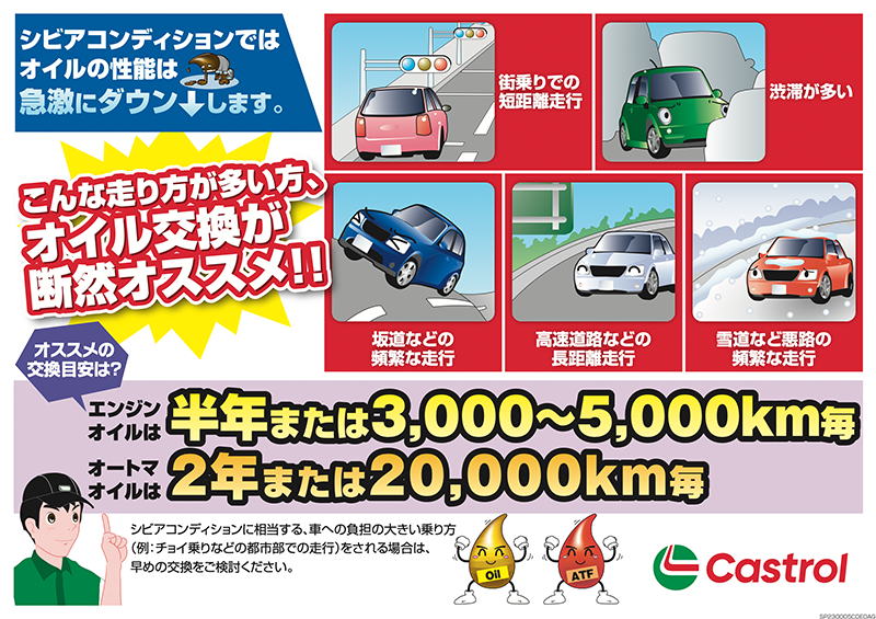 こんな走り方が多い方、オイル交換が断然オススメ!
