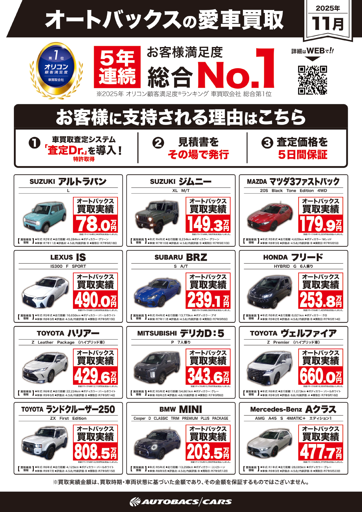 オートバックスの愛車買取
