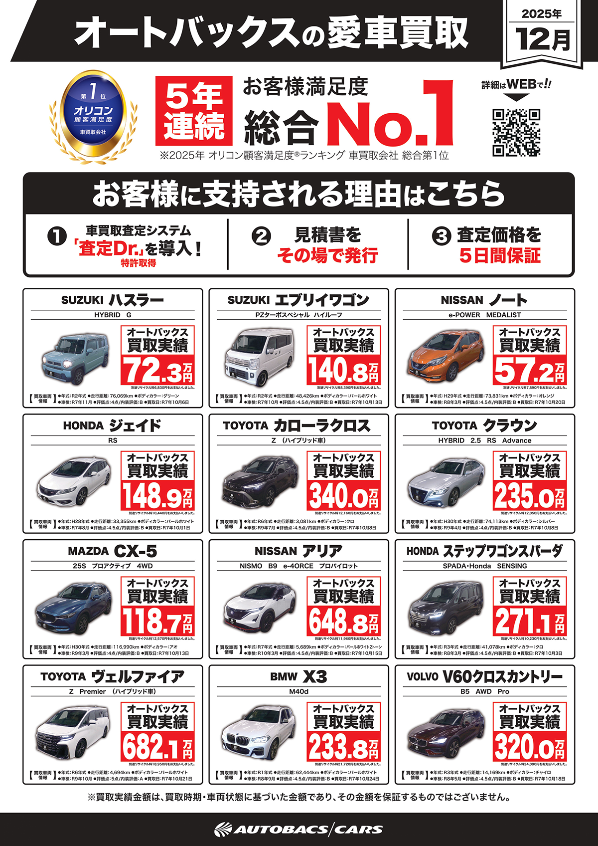オートバックスの愛車買取