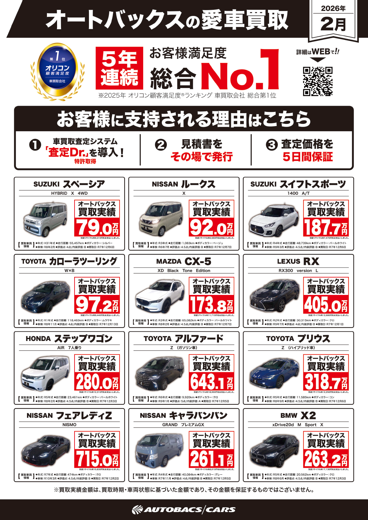 オートバックスの愛車買取