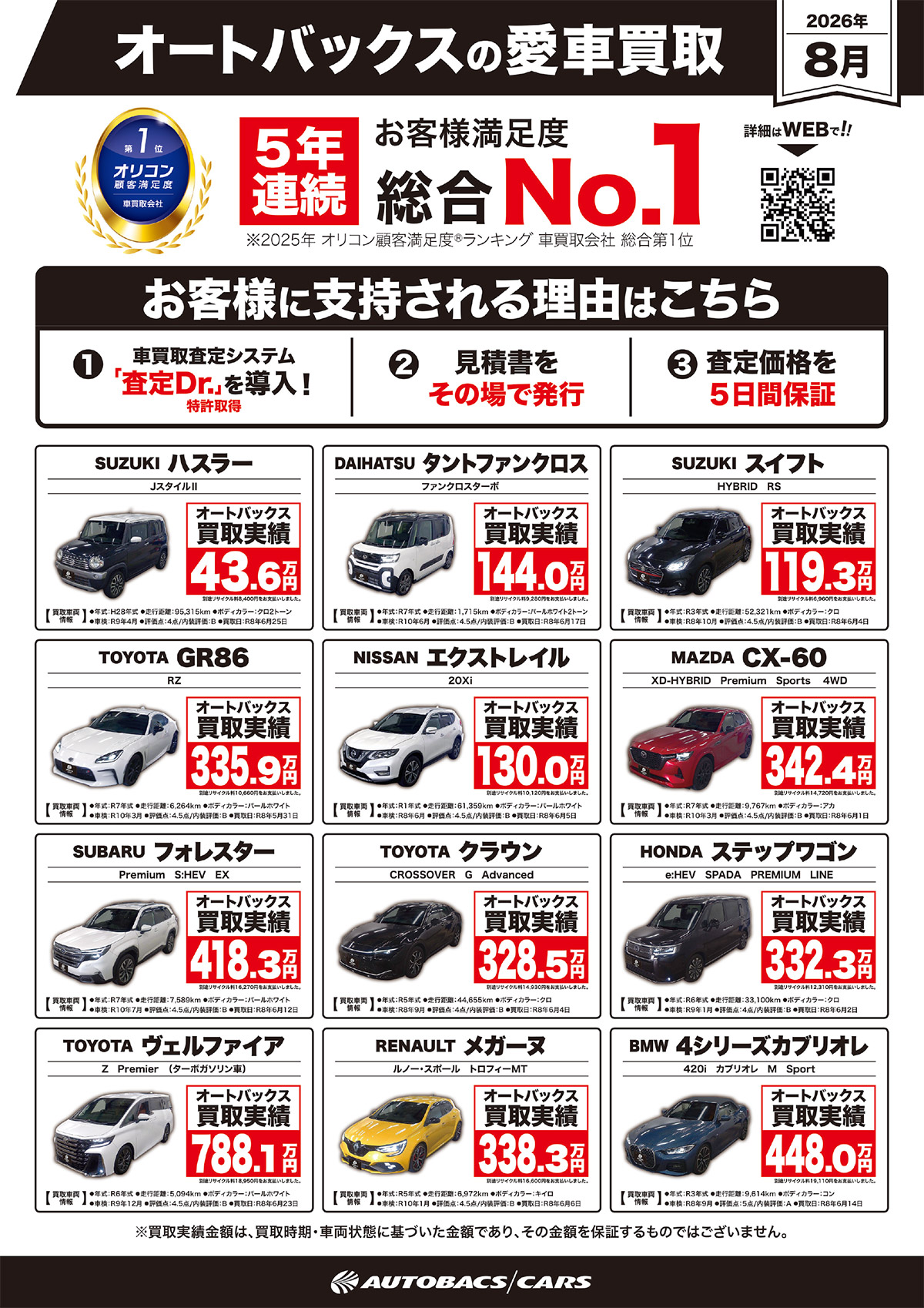 オートバックスの愛車買取